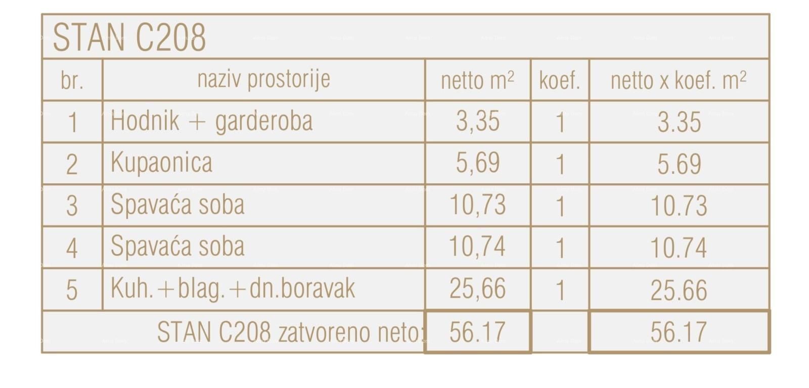 Wohnung zum Kauf 258.380 € 2 Zimmer 56 m²<br/>Wohnfläche 2.<br/>Geschoss Porec center 52440