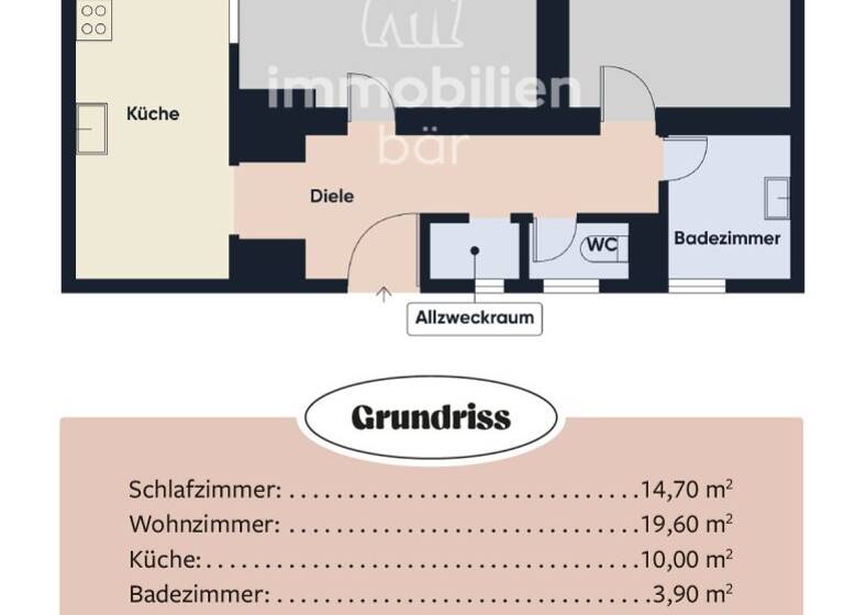 Wohnung zum Kauf 209.000 € 2 Zimmer 59 m² 1. Geschoss Leonding 4060