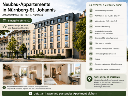 Wohnung zur Miete 464 € 1 Zimmer 20 m² frei ab 10.10.2026 Johannisstraße 116 St Johannis Weiterer Innenstadtgürtel West / Nord / Ost 90419