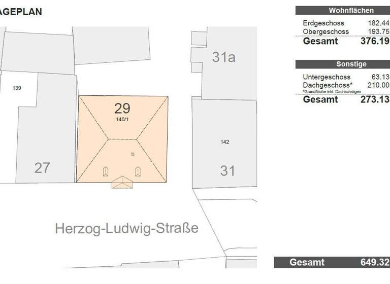 Haus zum Kauf 500.000 € 13 Zimmer 376 m² 245 m² Grundstück Herzog-Ludwig-Str. 29 Neustadt Neustadt an der Donau 93333