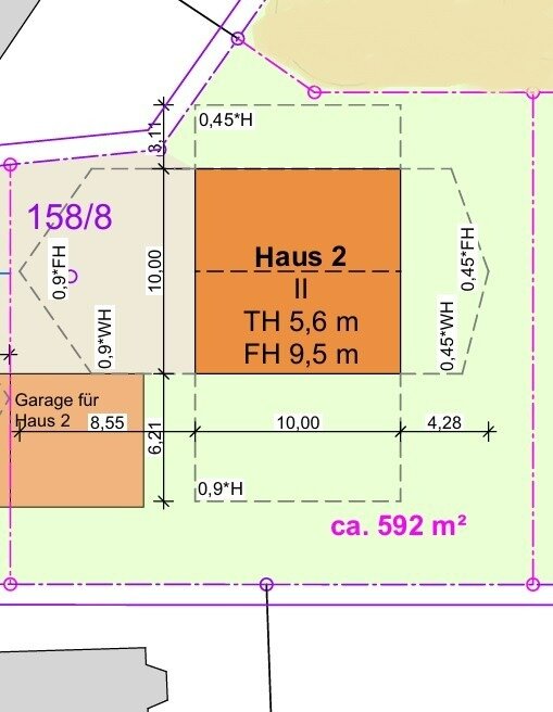 Grundstück zum Kauf 1.100.000 € 592 m²<br/>Grundstück Neubiberg 85521