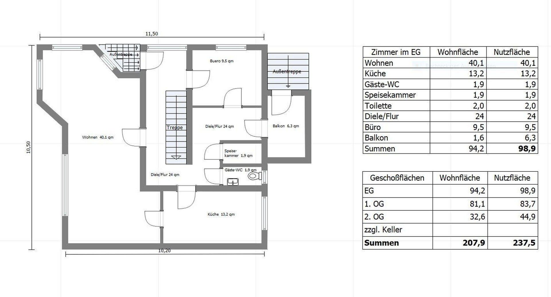 Einfamilienhaus zum Kauf provisionsfrei 474.000 € 8 Zimmer 208 m²<br/>Wohnfläche 1.640 m²<br/>Grundstück Bahnhofstr. 95 Klein-Umstadt Groß-Umstadt 64823