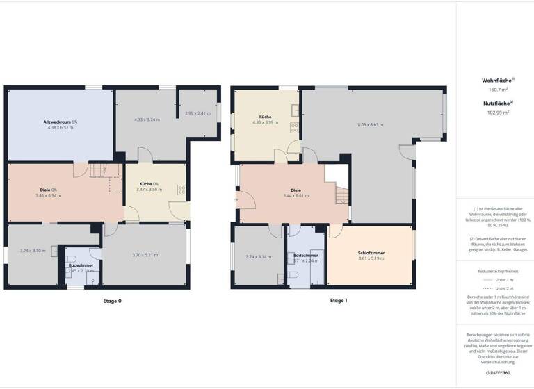 Bungalow zum Kauf 409.000 € 4 Zimmer 150 m² 650 m² Grundstück Könen Konz 54329