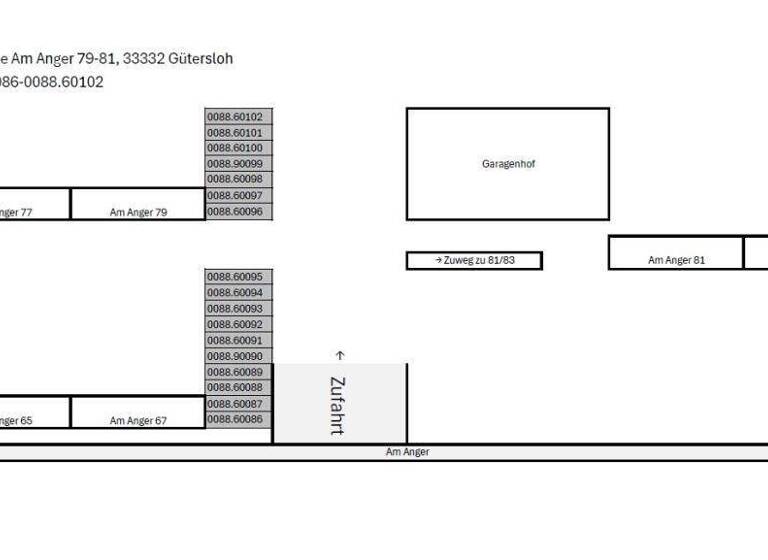 Außenstellplatz zur Miete 10 € Am Anger 79-81 Innenstadt Gütersloh 33332