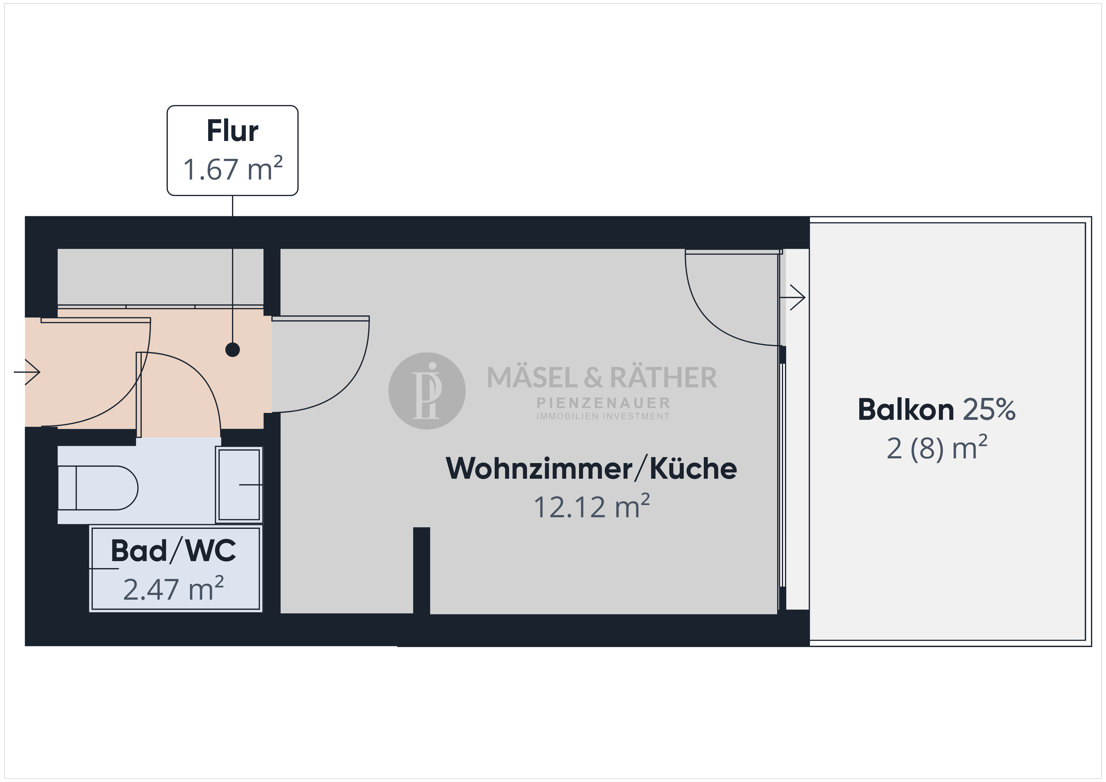 Wohnung zum Kauf 215.000 € 1 Zimmer 24 m²<br/>Wohnfläche ab sofort<br/>Verfügbarkeit Milbertshofen-Am Hart München 80937