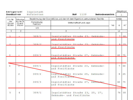 Grundstück zum Kauf 860.000 € 7.600 m² Grundstück Hofstetten Hitzhofen / Hofstetten 85122