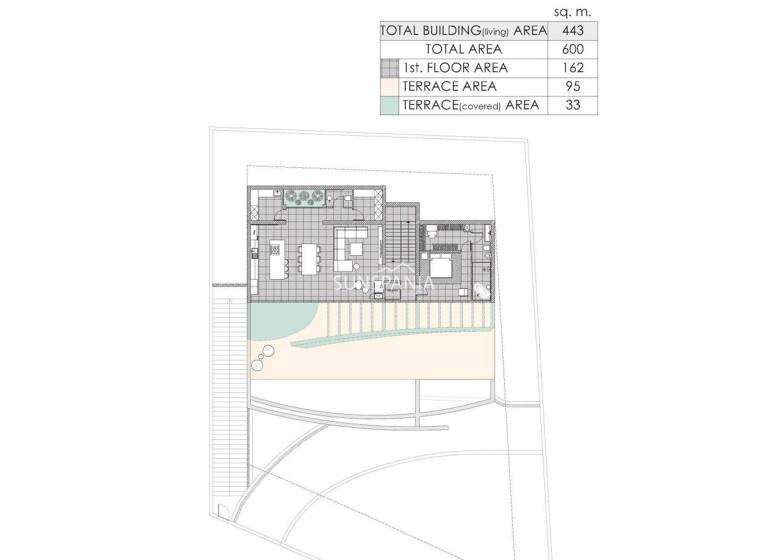 Haus zum Kauf 3.300.000 € 600 m² 963 m² Grundstück Altea la Vella 03599