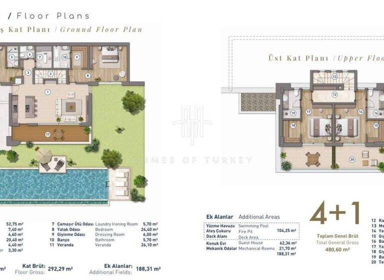 Villa zum Kauf 2.540.740 € 4 Zimmer 480 m² 9.799 m² Grundstück 13 Hale Sk. Bodrum 48400