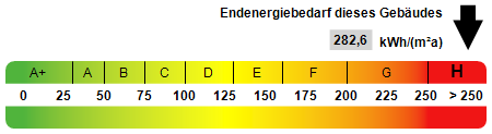Haus – Alfter, Oedekoven - Mehr