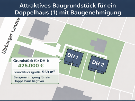 Grundstück zum Kauf provisionsfrei 425.000 € 559 m² Grundstück Baugenehmigung vorhanden frei ab sofort Ulzburger Landstraße 408 Quickborn 25451